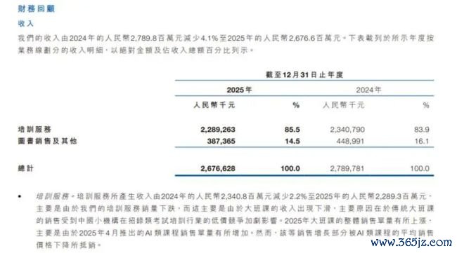 粉笔网张小龙6次言论欠妥，“疯狗”岂能被放？